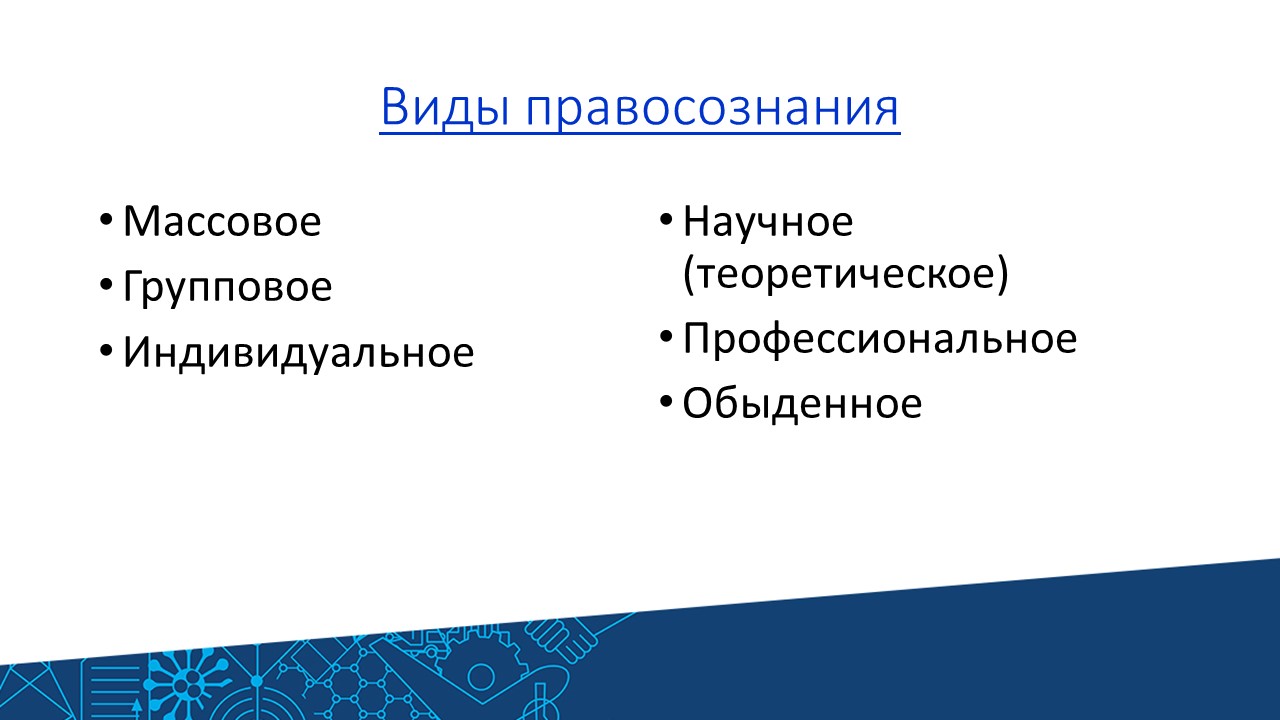 Основы Теории Государства и Права | Высшая школа юриспруденции и  судебно-технической экспертизы